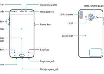 ยืนยันแล้ว Samsung Galaxy J7 Duo มาพร้อมกล้องคู่หลัง และติดแฟลช LED ให้กล้องเซลฟี่