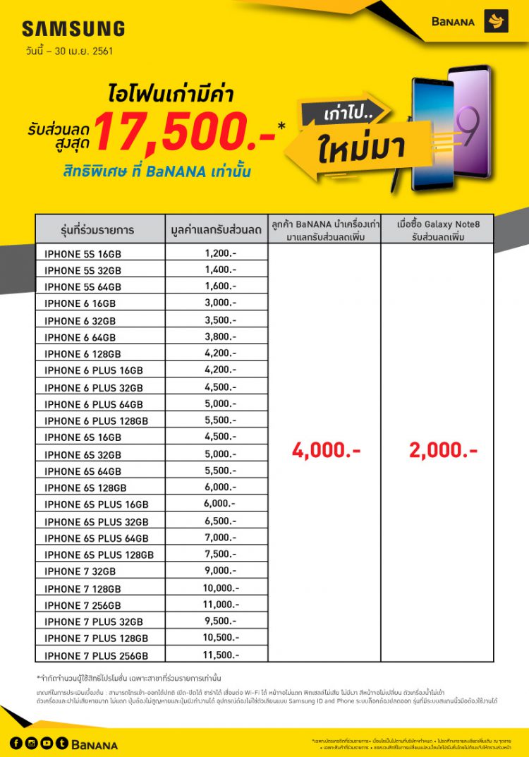 นำ iPhone เครื่องเก่ามาแลกรับส่วนลดสูงสุด 17,500 บาท สำหรับ Galaxy S9 ,S9+ และ Note 8 ที่ Banana