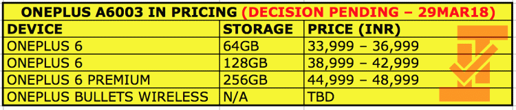 เผยราคา OnePlus 6 เริ่มต้นราว 16,350 บาท พร้อมชมภาพเรนเดอร์ล่าสุด