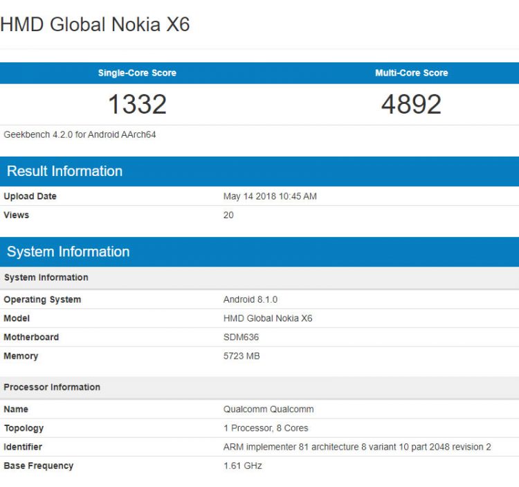 เผยสเปก Nokia X6 จากแอพพลิเคชั่น Geekbench พร้อมราคาเปิดตัว ก่อนจะถูกเผยโฉมในวันที่ 16 พฤษภาคมนี้