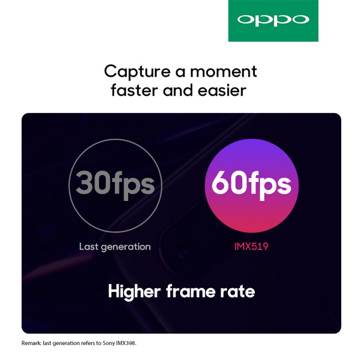 เป็นเจ้าของได้แล้ววันนี้!! OPPO R15 Pro สมาร์ทโฟนเรือธงดีไซน์สวยล้ำ กล้องคู่AI 20+16ล้าน พร้อมของแถมและบริการหลังการขายสุดพิเศษในราคา 19,990 บาท