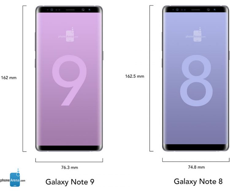 เปรียบเทียบขนาด Samsung Galaxy Note 9 กับ Galaxy Note 8 แทบไม่ต่างกัน แต่รุ่นใหม่ขอบจอบางกว่า