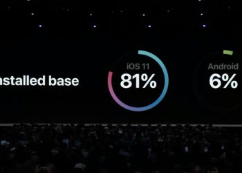 Android ถูกเปรียบเทียบกับ iOS บนเวที WWDC 2018 ด้านจำนวนอุปกรณ์ที่ติดตั้งเวอร์ชั่นใหม่ล่าสุด