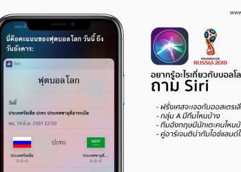 อยากรู้อะไรถาม Siri !! แฟนฟุตบอลอัพเดทข่าวสารฟุตบอลโลกผ่าน iPhone,iPad ,Apple TV และบริการต่างๆ ของ Apple ได้แล้ว