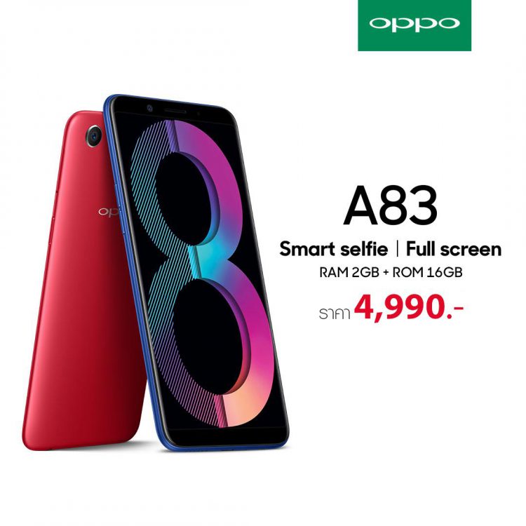 วางจำหน่ายแล้ว! OPPO A83 (2018) กล้องหน้า 8MP กล้องหลัง 13MP สมาร์ทโฟนครบเครื่องรุ่น Ram 2GB + Rom 16GB เปิดราคาเบาๆ 4,990 บาท