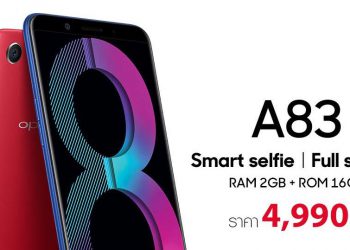 วางจำหน่ายแล้ว! OPPO A83 (2018) กล้องหน้า 8MP กล้องหลัง 13MP สมาร์ทโฟนครบเครื่องรุ่น Ram 2GB + Rom 16GB เปิดราคาเบาๆ 4,990 บาท