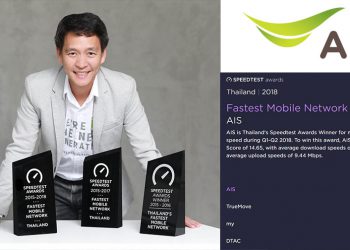 AIS ท็อปฟอร์มผู้นำตัวจริง! คว้ารางวัล “เครือข่ายมือถือที่เร็วที่สุดในไทย” 4 ปีซ้อนจาก Ookla