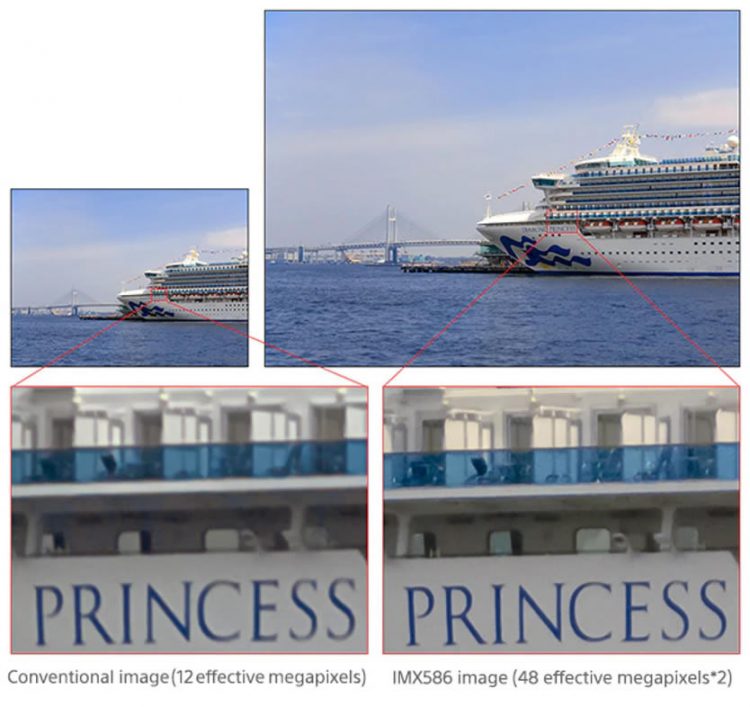 Sony เปิดตัวเซ็นเซอร์กล้องสมาร์ทโฟนรุ่นใหม่ IMX586 ความละเอียดถึง 48 ล้านพิกเซล