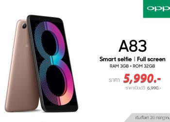 “ออปโป้” ปรับราคา OPPO A83 2018 32GB เหลือเพียง 5,990 บาท ชูจุดเด่นด้วยเซลฟี่ AI Beautyและ Ultra-HD ภาพถ่ายความละเอียด 50 ล้านพิกเซล  