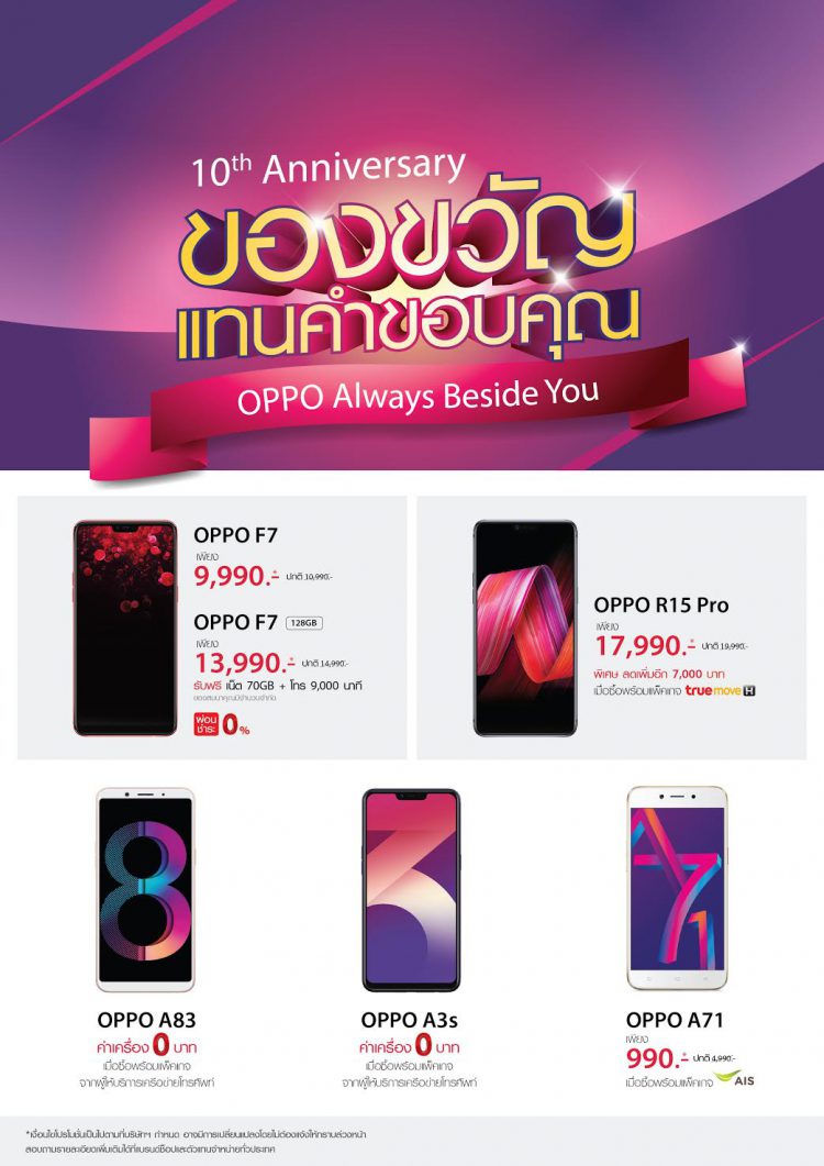 “ออปโป้” ปรับราคา OPPO A83 2018 32GB เหลือเพียง 5,990 บาท ชูจุดเด่นด้วยเซลฟี่ AI Beautyและ Ultra-HD ภาพถ่ายความละเอียด 50 ล้านพิกเซล  