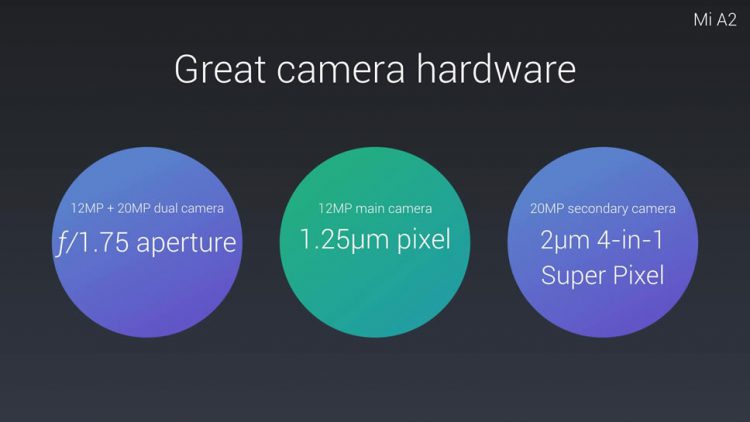 Xiaomi เปิดตัว Mi A2 และ Mi A2 Lite สมาร์ทโฟน Android One เข้าไทยทั้ง 2 รุ่น เริ่มต้นราว 6,990 บาท