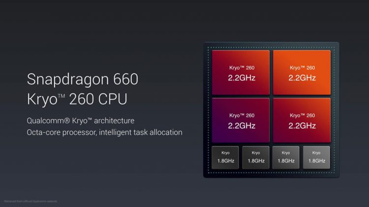 Xiaomi เปิดตัว Mi A2 และ Mi A2 Lite สมาร์ทโฟน Android One เข้าไทยทั้ง 2 รุ่น เริ่มต้นราว 6,990 บาท