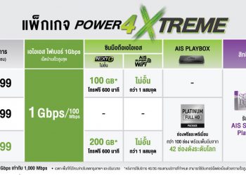 เปิดตัวแพ็คเกจ AIS Fibre Power4 XTREME เน็ตบ้านความเร็วสูง 1 Gbps พ่วง Next G 200GB ราคาเริ่มต้น 2,999 บาท