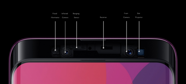 มารู้จักกับนวัตกรรมการซ่อนกล้อง Stealth 3D cameras ใน OPPO Find X จะทนทานขนาดไหน และปัญหาฝุ่นละอองที่หลายคนกังวล พบคำตอบได้ที่นี่