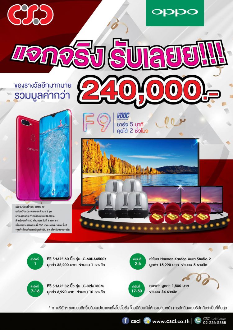 จัดเต็มเหนือใคร CSC ร่วมกับ OPPO F9 ทั้งรับและลุ้น! รวมมูลค่ากว่า 240,000 บาท