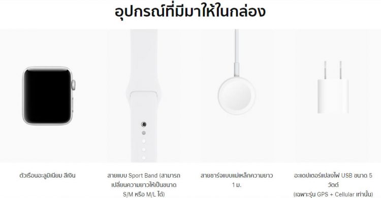 แกะกล่อง Apple Watch Series 4 สายนาฬิกาถูกแยกมาให้ใส่เอง พร้อมข่าวร้ายสำหรับ Series 3 รุ่น GPS