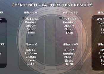 อายุการใช้งานแบตเตอรี่ของ iPhone และ iPad บน iOS 12 ดีขึ้นกว่าเวอร์ชั่นก่อนหรือไม่?