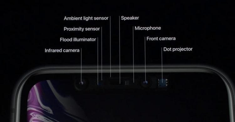iPhone Xr เปิดตัวแล้ว รองรับ Face ID กันน้ำได้ IP67 ใช้ชิป A12 ราคาเริ่มต้นราว 24,500 บาท