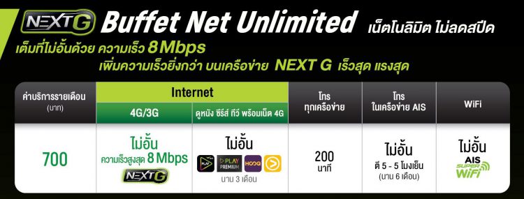 AIS เปิดตัวแพ็กเกจใหม่ “NEXT G Buffet Net Unlimited” เน็ตโนลิมิต ไม่ลดสปีด 8 Mbps” เดือนละ 700 บาท