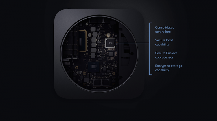Mac mini ใหม่อัดแน่นไปด้วยส่วนประกอบอันทรงพลัง ประสิทธิภาพมากกว่าเดิม 6 เท่า โปรเซสเซอร์ 6-Core หน่วยความจำสูงสุด 64GB และอุปกรณ์จัดเก็บข้อมูลแบบแฟลช
