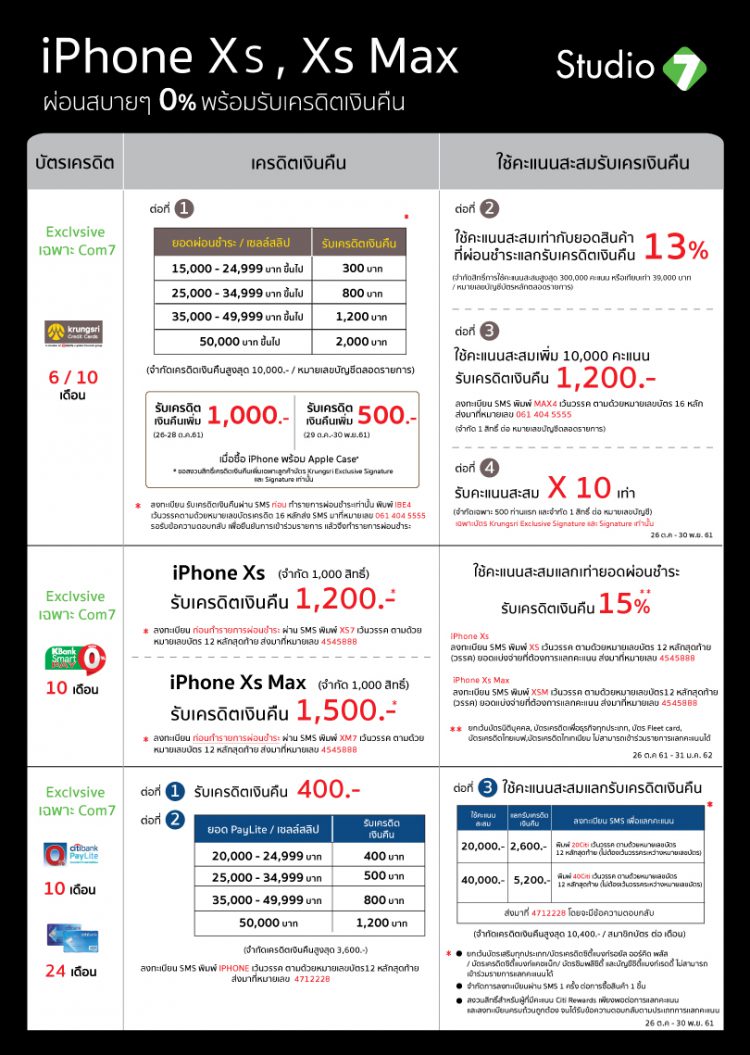 ด่วน!! โปรบัตรเครดิตซื้อ iPhone XS, XS Max และ XR ที่ Studio 7 ลดสูงสุด 55% ถึงวันที่ 28 ต.ค.61 เท่านั้น พร้อมชมภาพบรรยากาศ