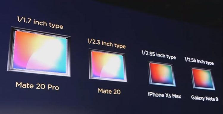 Samsung โต้ตอบ Huawei ยืนยัน Galaxy Note 9 ถ่ายภาพ Night Shot ออกมาสมจริงกว่า Mate 20