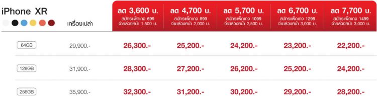 รวมราคา iPhone XR พร้อมโปรโมชั่นพิเศษจาก AIS, dtac และ Truemove H ลดสูงสุด 7,700 บาท