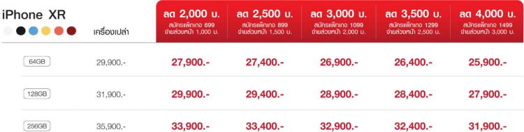 รวมราคา iPhone XR พร้อมโปรโมชั่นพิเศษจาก AIS, dtac และ Truemove H ลดสูงสุด 7,700 บาท