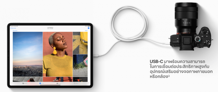 Apple เปิดตัว iPad Pro มาพร้อมดีไซน์แบบใหม่หมด ขยายจอภาพ Liquid Retina ไปจนถึงขอบ มี Face ID ช่อง USB-C และพื้นที่จัดเก็บข้อมูลสูงสุด 1TB