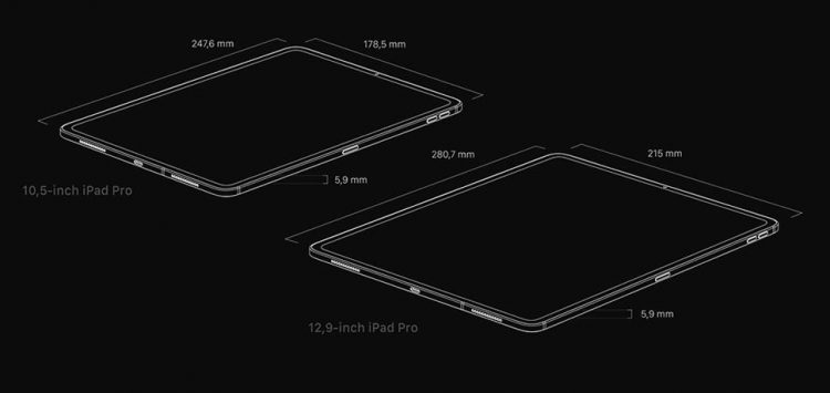 เผยคอนเซ็ปต์ iPad Pro รุ่นใหม่ สร้างขึ้นบนพื้นฐานข่าวลือ ขอบจอบาง ไร้ปุ่มโฮม มี 2 ขนาด 10.5 นิ้ว และ 12.9 นิ้ว