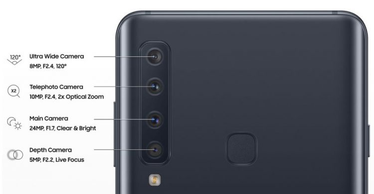 Samsung Galaxy A9 ถูกแชร์สเปกกล้อง Quad Camera ออกมาแล้ว ก่อนเปิดตัว 11 ตุลาคมนี้