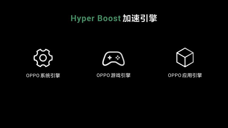 OPPO เปิดตัวเทคโนโลยี Hyper Boost ช่วยให้ทำงานสมาร์ทโฟนรวดเร็วยิ่งขึ้น