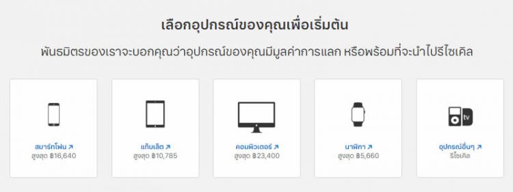 Apple เปิดโครงการ Apple GiveBack ในไทยนำเครื่องรุ่นเก่ามารีไซเคิล ให้มูลค่าสูงสุดถึง 23,400 บาท