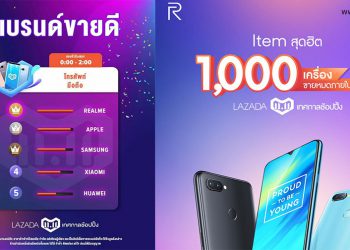 Realme 2 Pro ยอดขายถล่มทลายแซง Apple, Samsung ขึ้นเป็นอันดับ 1 ใน LAZADA 11.11 ตรียมเปิดขายเร็วๆ นี้ที่ทรูช้อปเท่านั้น