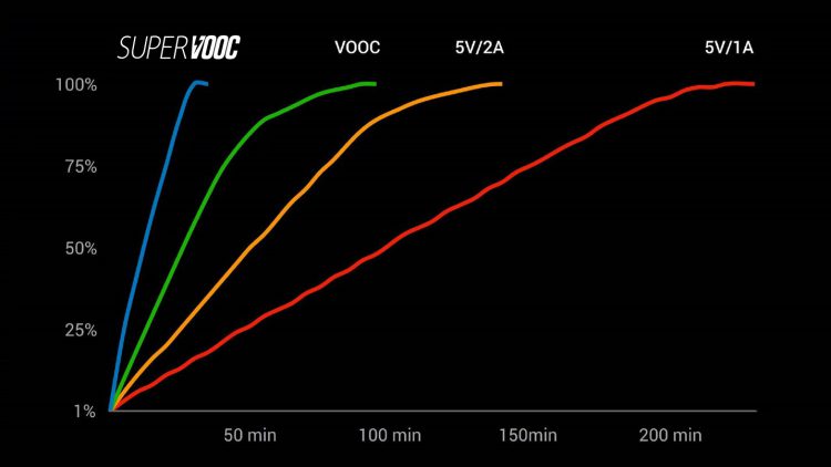 ถ่ายภาพกลางคืนสวยด้วย OPPO R17 Pro เปิดให้จอง 17 – 30 พ.ย. 61 พร้อมกันทั่วประเทศ พร้อมของสมนาคุณ สุดคุ้ม ฟรี!