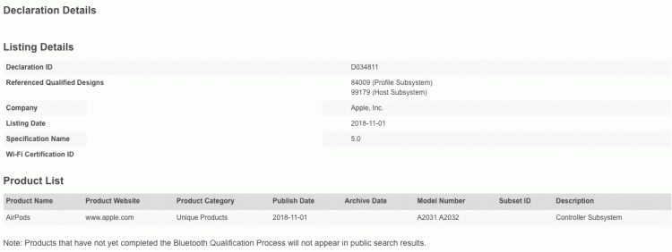 AirPods 2 ผ่านการรับรองของ Bluetooth SIG แสดงว่าใกล้จะเปิดตัวแล้ว?