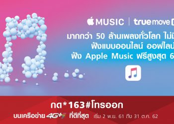 สิ้นสุดการรอคอย!! Realme 2 Pro 4+64GB สมาร์ทโฟนแบรนด์น้องใหม่สเปคแรง ดีไซน์โดดเด่น สำหรับคนรุ่นใหม่ เข้าไทยแล้ว แค่ 6,590 บาทเท่านั้น
