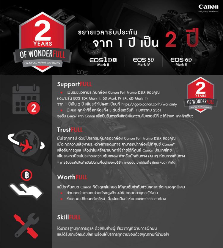 Canon เปิดขยายเวลารับประกันกล้องแท้ประกันศูนย์ จาก 1 ปี เป็น 2 ปี  เพราะความใส่ใจ คือคุณภาพและมาตรฐานระดับมืออาชีพ