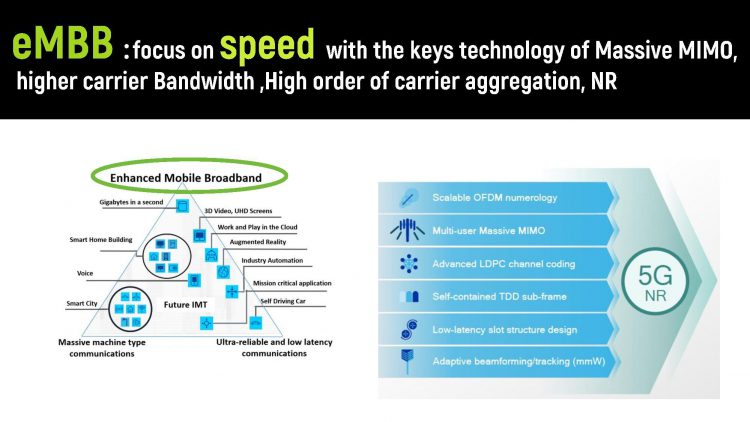 วิเคราะห์เจาะลึก วิชั่นแบบผู้นำเครือข่ายตัวจริงของ AIS กับ 5G ที่กำลังจะมาถึง