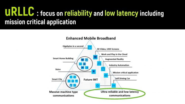วิเคราะห์เจาะลึก วิชั่นแบบผู้นำเครือข่ายตัวจริงของ AIS กับ 5G ที่กำลังจะมาถึง