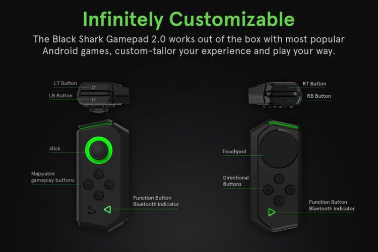 Xiaomi เปิดตัวคอนโทรลเลอร์ Black Shark Gamepad 2.0 สไตล์เดียว Joy-Con ของ Nintendo Switch