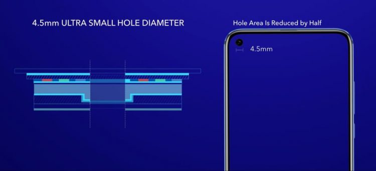 Honor V20 ถูกปล่อยทีเซอร์ออกมาแล้ว ยืนยันดีไซน์ฝังกล้องเซลฟี่บนจอแสดงผล ใช้กล้อง 48MP จาก Sony