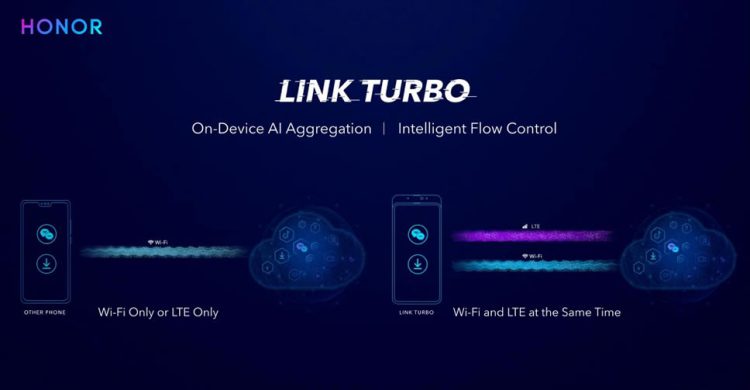 Honor เปิดตัวเทคโนโลยี Link Turbo ช่วยปรับปรุงสัญญาณเครือข่ายมือถือและ Wi-Fi ให้มีประสิทธิภาพมากยิ่งขึ้น