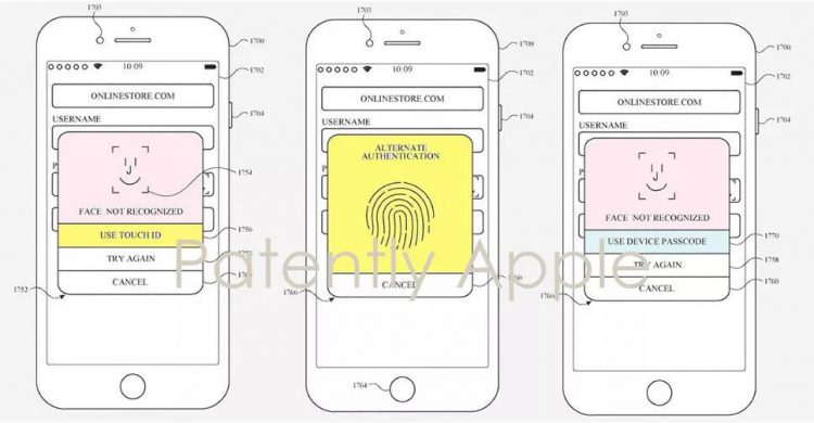 iPhone รุ่นใหม่จะมีทั้ง Face ID กับ Touch ID อยู่ในเครื่องเดียวกัน และ Apple Watch อาจรองรับ Face ID
