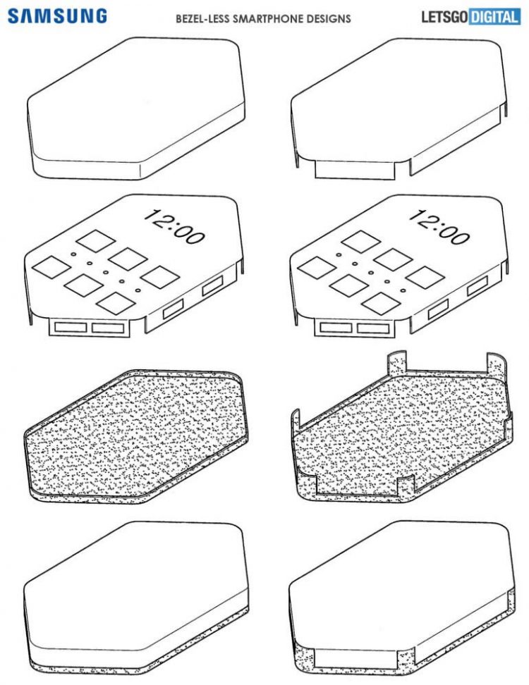 สิทธิบัตรใหม่ล่าสุดของ Samsung เผยให้เห็นการออกแบบสมาร์ทโฟนในอนาคต