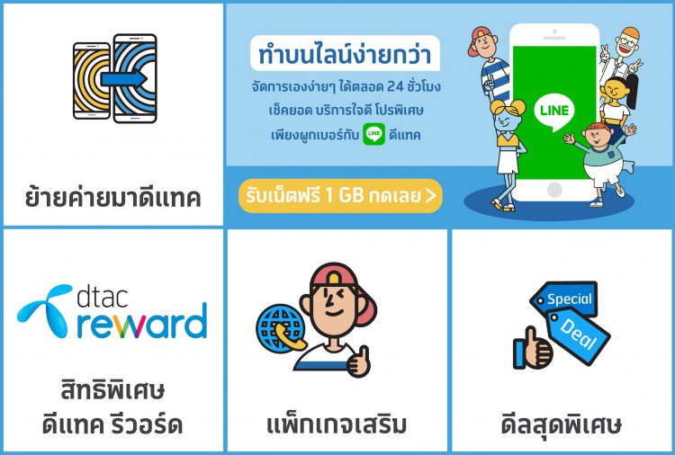 dtac เปิดตัวโซลูชั่นใหม่ผ่าน LINE Business Connect ให้ลูกค้าได้ประโยชน์สูงสุด เช็คบริการต่างๆ ได้สะดวก รวดเร็ว ด้วยตัวเองแบบเรียลไทม์
