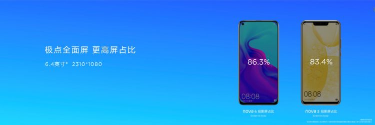 ยุคของเทคโนโลยี Punch Display ได้เริ่มต้นขึ้นแล้ว! หัวเว่ยเผยเบื้องหลังการพัฒนาเทคโนโลยี Punch Display สุดอินเทรนด์