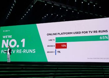 LINE TV เตรียมขึ้นแท่นทีวีออนไลน์ แพลตฟอร์มที่ครองใจคนไทยทั้งประเทศ ตั้งเป้าขยายฐานผู้ชมจากคนเมืองสู่ทั่วประเทศ