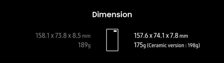 เปรียบเทียบสเปก Samsung Galaxy S10+ vs. the Galaxy S9+ [Infographic]