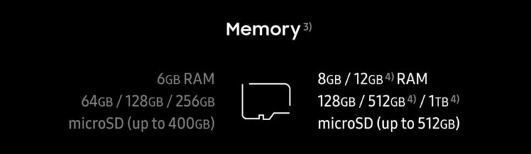 เปรียบเทียบสเปก Samsung Galaxy S10+ vs. the Galaxy S9+ [Infographic]